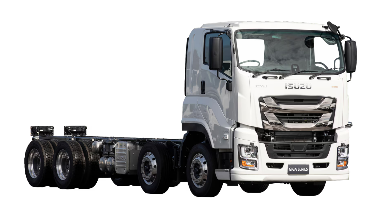 Giga - Series